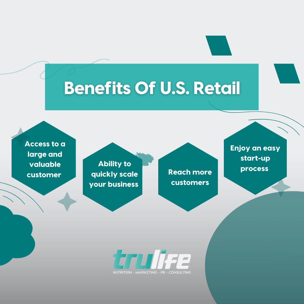 Unlock the Benefits Of U.S. Retail Now: Don't Wait Any Longer To Start Growing